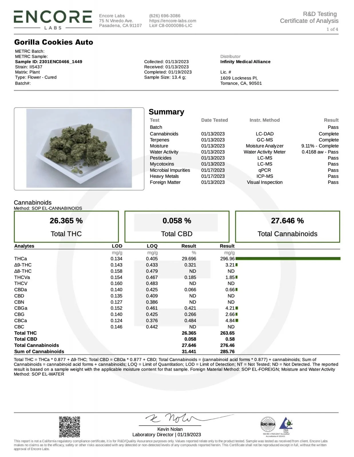 Gorilla Cookies - Auto